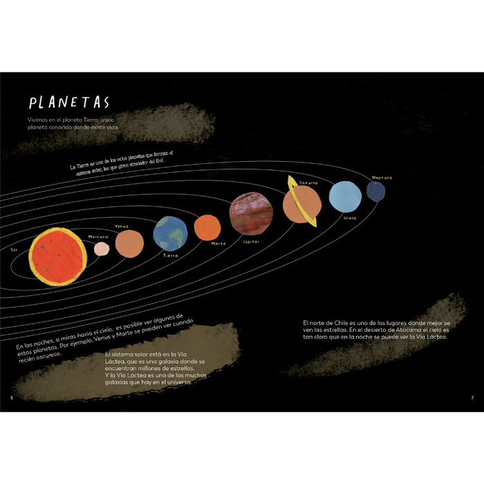 Inside pages of book show text and an illustration of the planets.