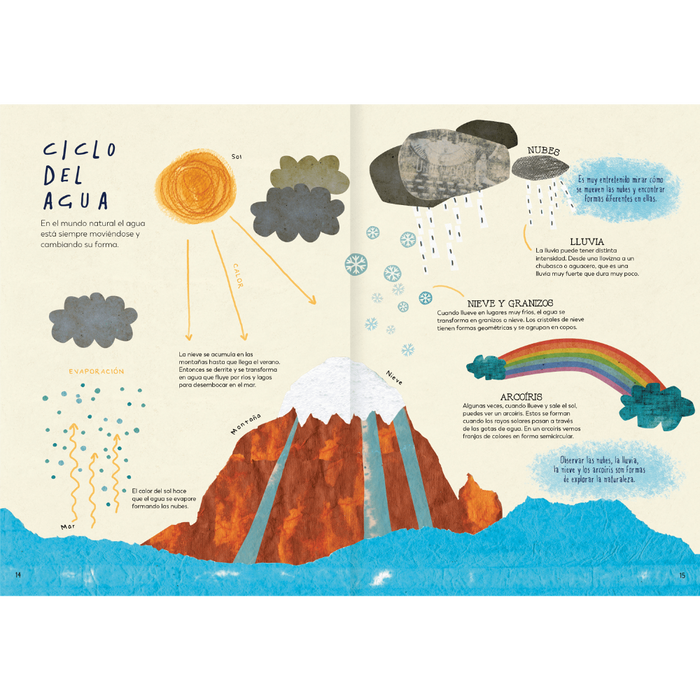 Inside pages show text and illustrations of the different forms of water, such as evaporation, rain, developing clouds.